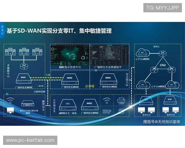 开云电子实现数字化转型提升企业核心竞争力