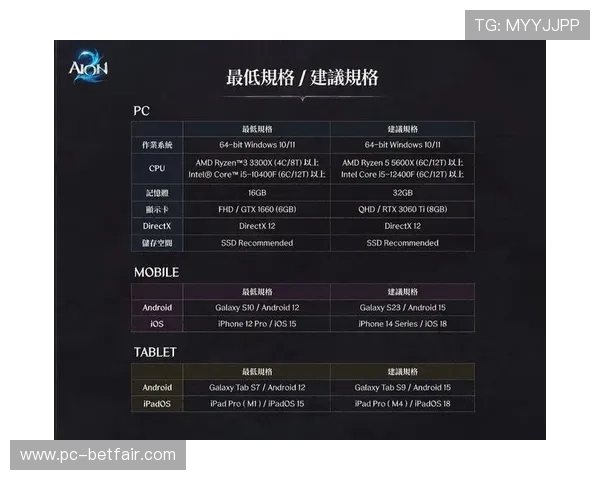 od游戏平台如何选择适合自己的游戏类型与设备指南