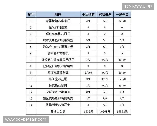 欧博体育app官网赛事直播与投注指南,掌握最新体育赛事投注技巧与策略 欧博体育app官网赛事直播与投注指南,掌握最新体育赛事投注技巧与策略